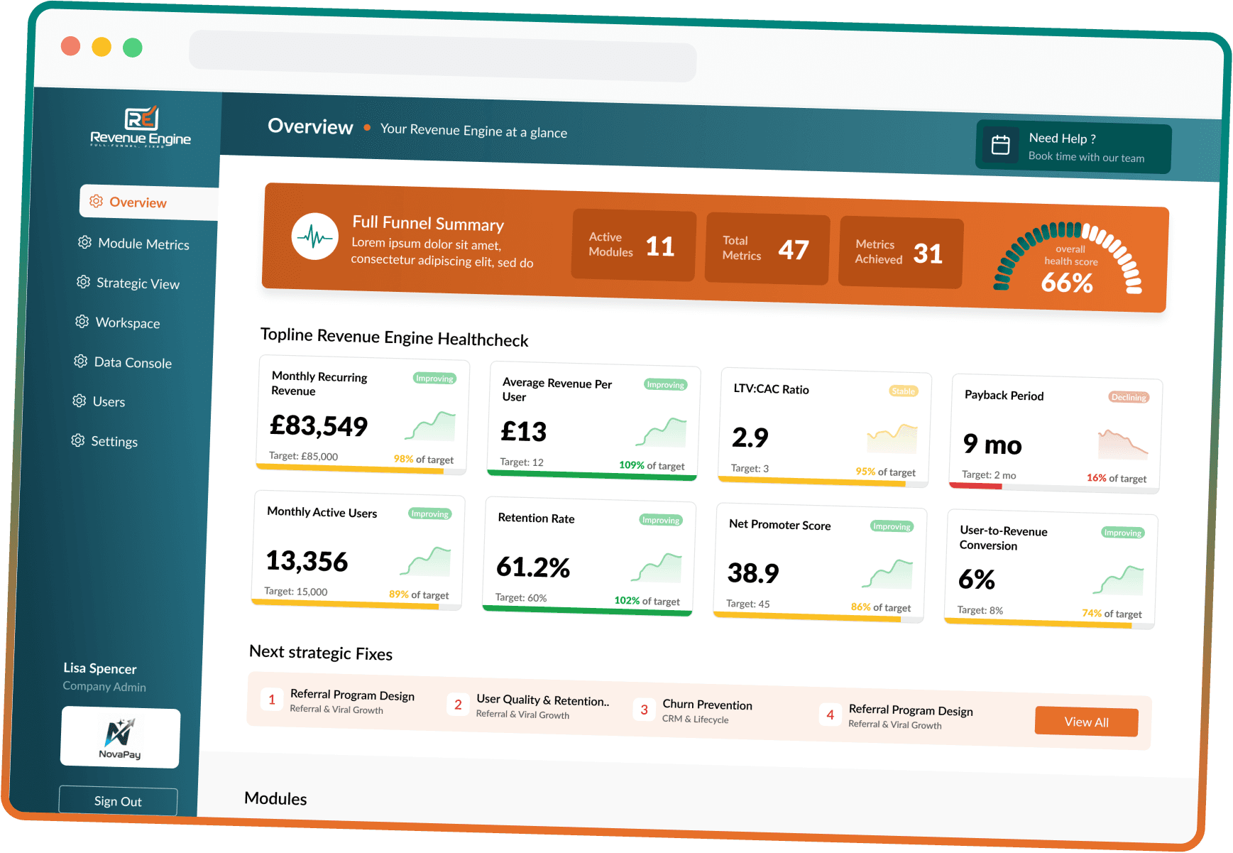 The Revenue Engine dashboard showing a full-funnel health summary